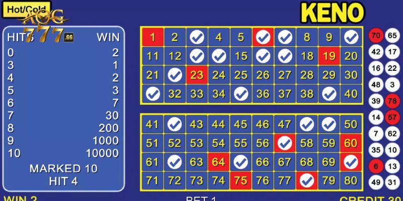 Các cách chơi Keno phổ biến hiện nay