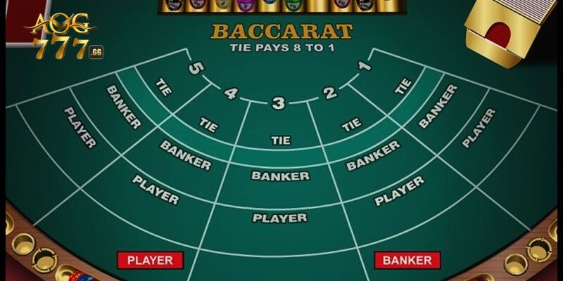 Hiểu rõ luật chơi - Mở ra cơ hội vàng để kiếm tiền