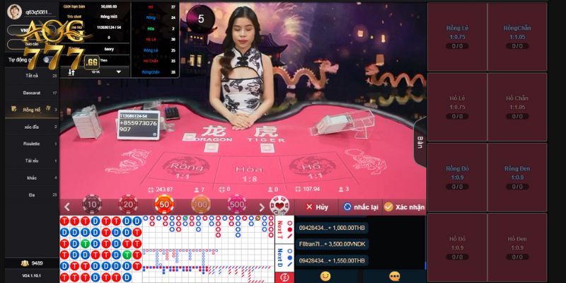 Vài nét về game Rồng Hổ bạn chưa biết