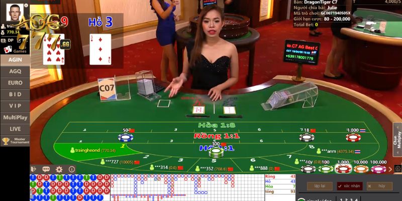 Tổng hợp luật chơi Rồng Hổ cơ bản