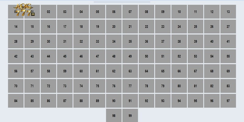 Nghiên cứu số đẹp theo bóng âm dương