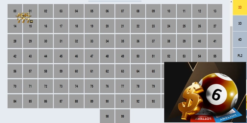 Lưu ý cần thiết khi tìm số tiềm năng