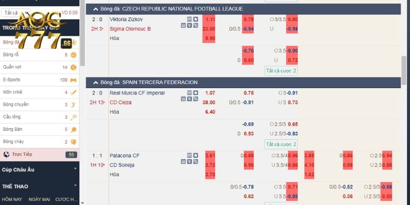 Bỏ túi bí kíp soi kèo bóng đá cực hiệu quả từ chuyên gia