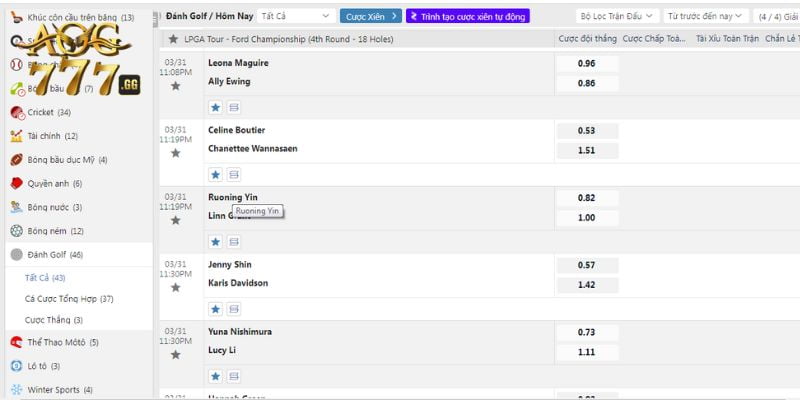 Lưu ý cần nhớ để soi kèo golf hiệu quả