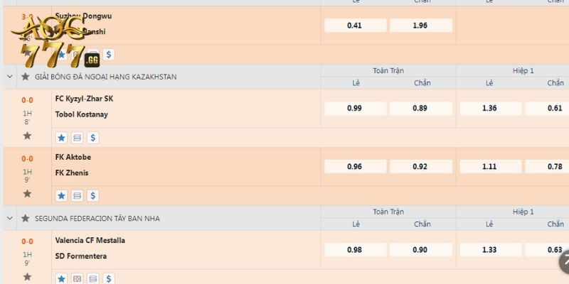 Cách soi kèo bóng đá hiệu quả - Hiểu rõ kèo cược