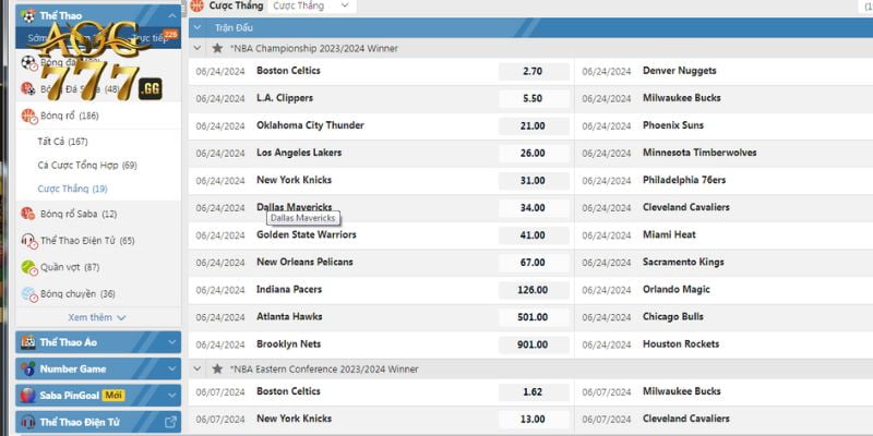 Tổng hợp một số kèo cược thường gặp trong cá cược bóng rổ