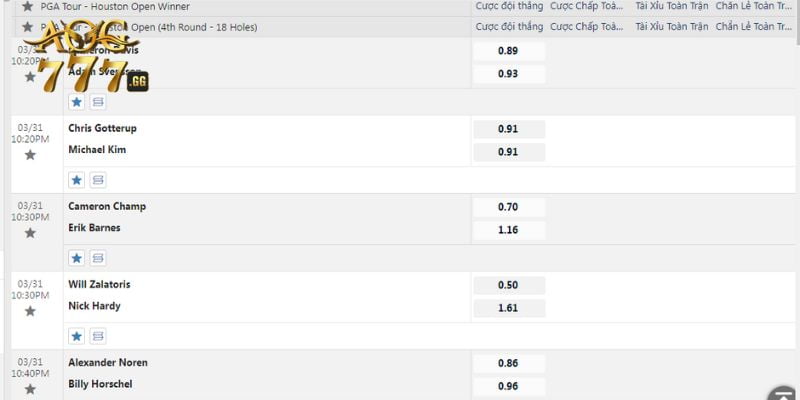 Một số kèo cược phổ biến trong bộ môn golf