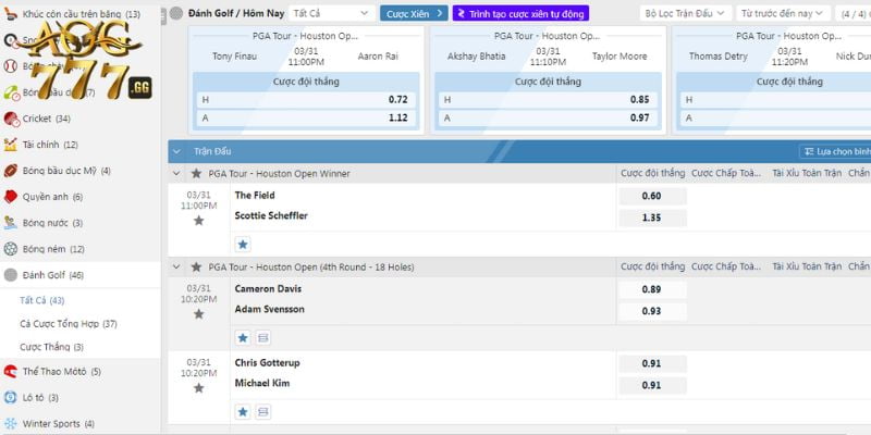 Hiểu rõ hơn về soi kèo golf