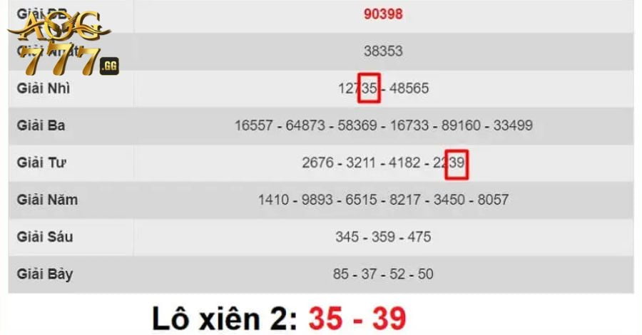 Hướng dẫn cách chơi lô xiên 2 trúng lớn từ chuyên gia KUBET